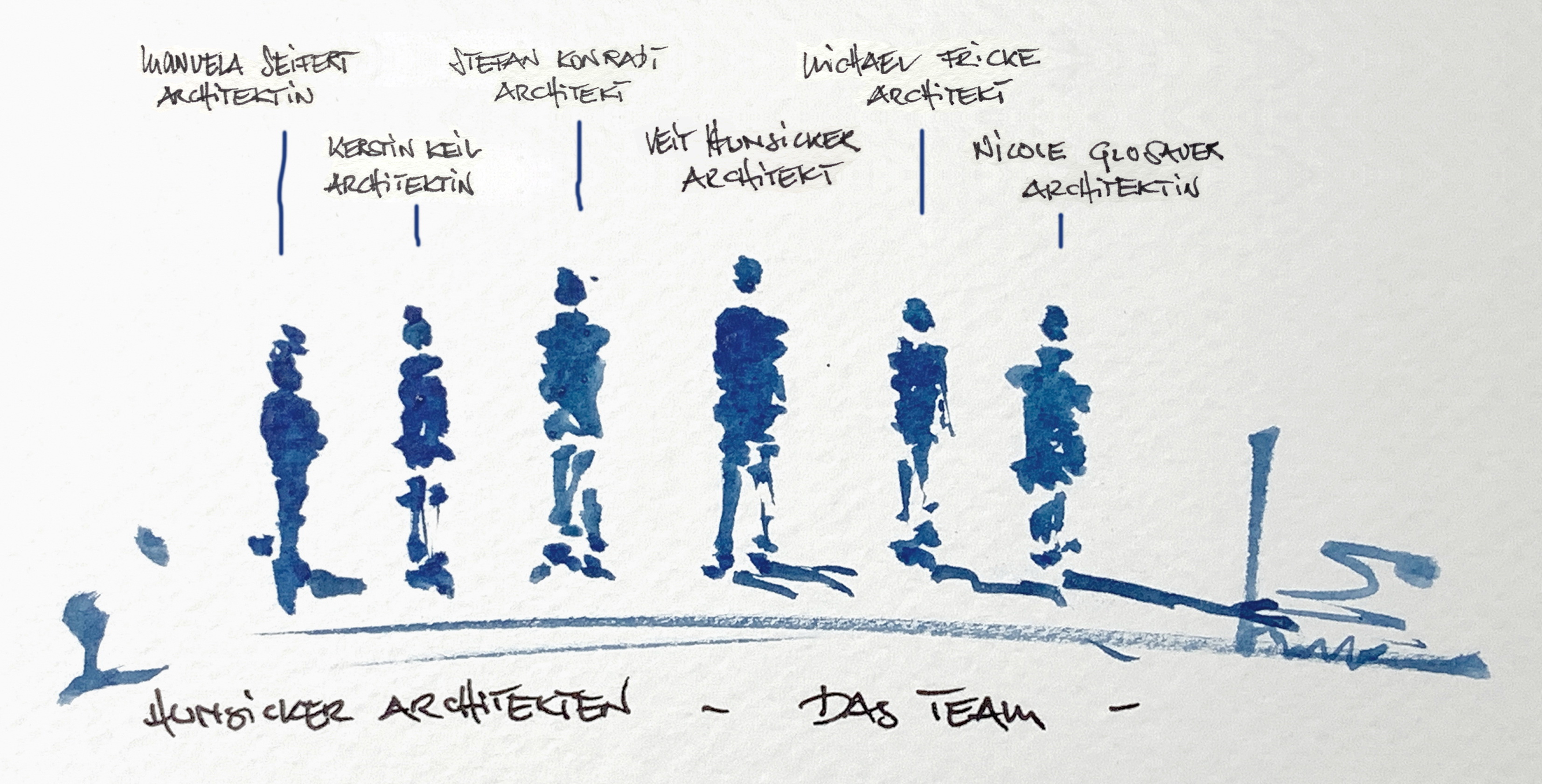 TEAM